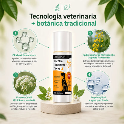 Tratamiento Antibacterial y Antifúngico para la Piel de Mascotas